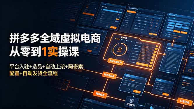 拼多多全域虚拟电商从零到1实操课：平台入驻+选品+自动上架+阿奇索配置+自动发货全流程-来聚吧