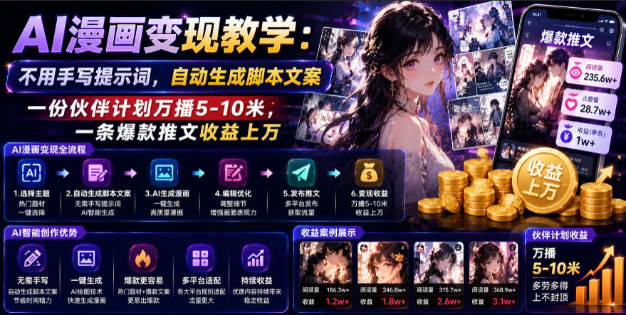 AI漫画变现教学:不用手写提示词,自动生成脚本文案,一份伙伴计划万播5-10米,一条爆款推文收益上W-来聚吧