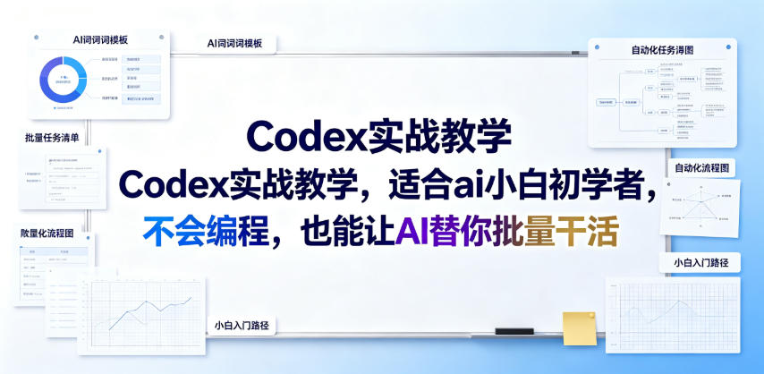 Codex实战教学，适合ai小白初学者，不会编程，也能让AI替你批量干活-来聚吧