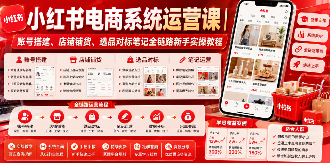 小红书电商系统运营课|账号搭建、店铺铺货、选品对标笔记全链路新手实操教程-来聚吧