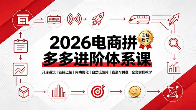 2026电商拼多多进阶体系课,开店避坑,链接上架,内功优化,自然流矩阵|直通车付费|全套实操教学-来聚吧