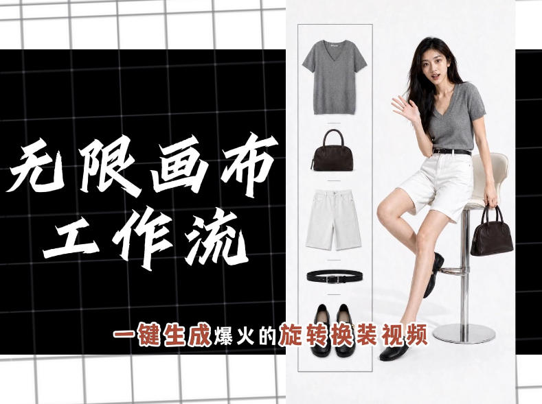 无限画布工作流,一键制作爆火的旋转换装视频,操作简单,零基础也能学会-来聚吧