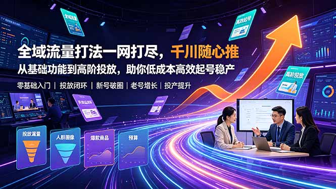全域流量打法一网打尽,千川随心推从基础功能到高阶投放,助你低成本高效起号稳产-来聚吧