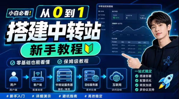 0门槛手把手教你自建一个AI-Token中转站，零基础也能看懂，保姆级教程-来聚吧