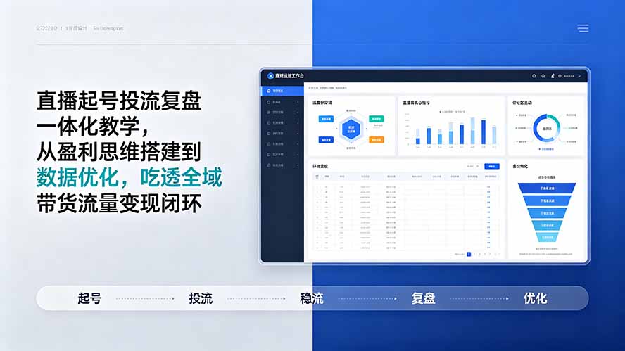 直播起号投流复盘一体化教学,从盈利思维搭建到数据优化,吃透全域带货流量变现闭环-来聚吧
