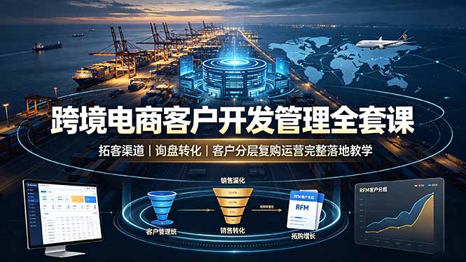 跨境电商客户开发管理全套课·拓客渠道|询盘转化|客户分层复购运营完整落地教学-来聚吧