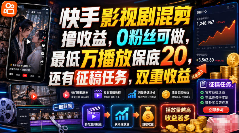 快手影视剧混剪撸收益，0粉丝可做，最低万播放保底20，还有征稿任务，双重收益-来聚吧