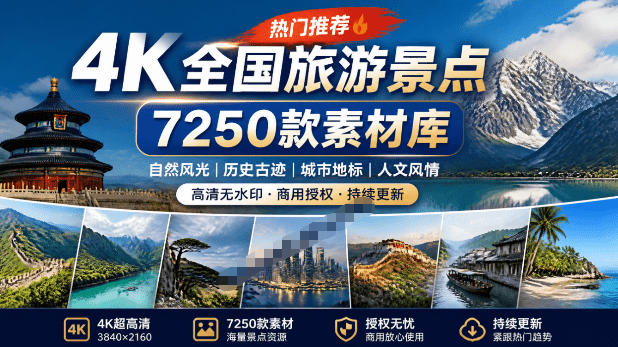 热门全国旅游风景素材！4K全国旅游景点素材库，7250款素材，旅行达人城市航拍风景风光高清短视频-来聚吧