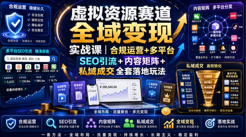 虚拟资源赛道全域变现实战课|合规运营+多平台SEO引流+内容矩阵+私域成交全套落地玩法-来聚吧