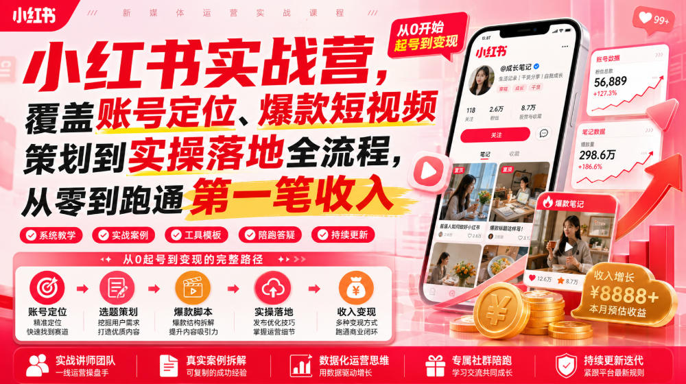 小红书实战营，覆盖账号定位、爆款短视频策划到实操落地全流程，从零到跑通第一笔收入-来聚吧