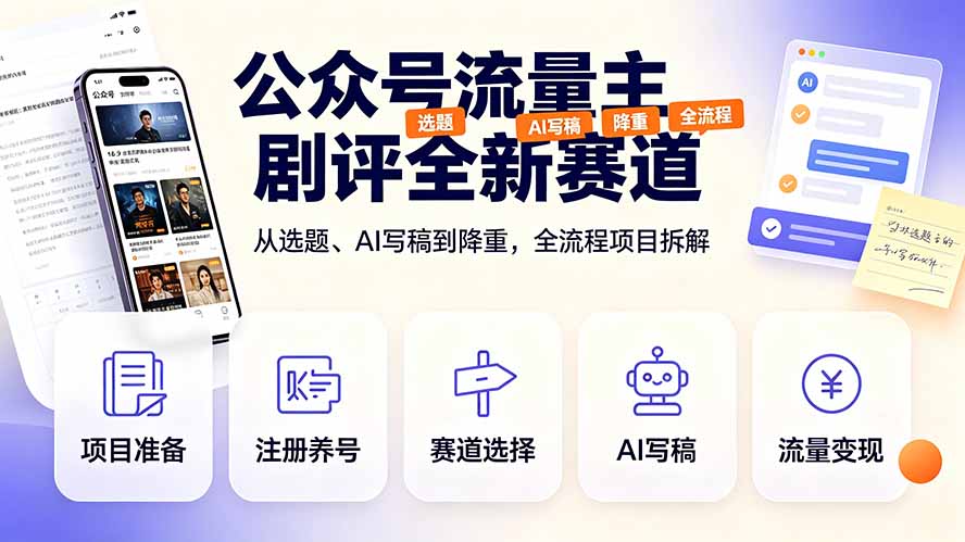 公众号流量主剧评全新赛道，从选题、AI写稿到降重，全流程项目拆解-来聚吧