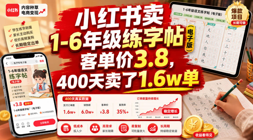 小红书卖1-6年级练字帖(电子版)，客单价3.8，400天卖了1.6w单-来聚吧