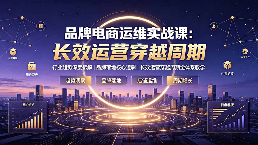 品牌电商运维实战课:行业趋势深度拆解|品牌落地核心逻辑|长效运营穿越周期全体系教学-来聚吧