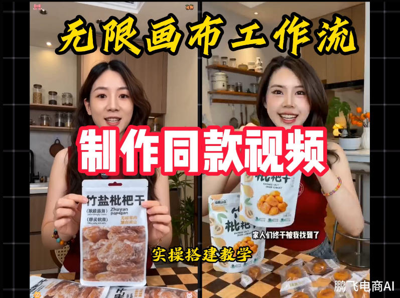 无限画布工作流一键复刻爆款带货视频,实操搭建,操作简单-来聚吧