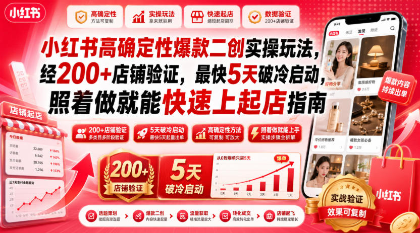 小红书高确定性爆款二创实操玩法,经200+店铺验证,最快5天破冷启动,照着做就能快速上起店指南-来聚吧