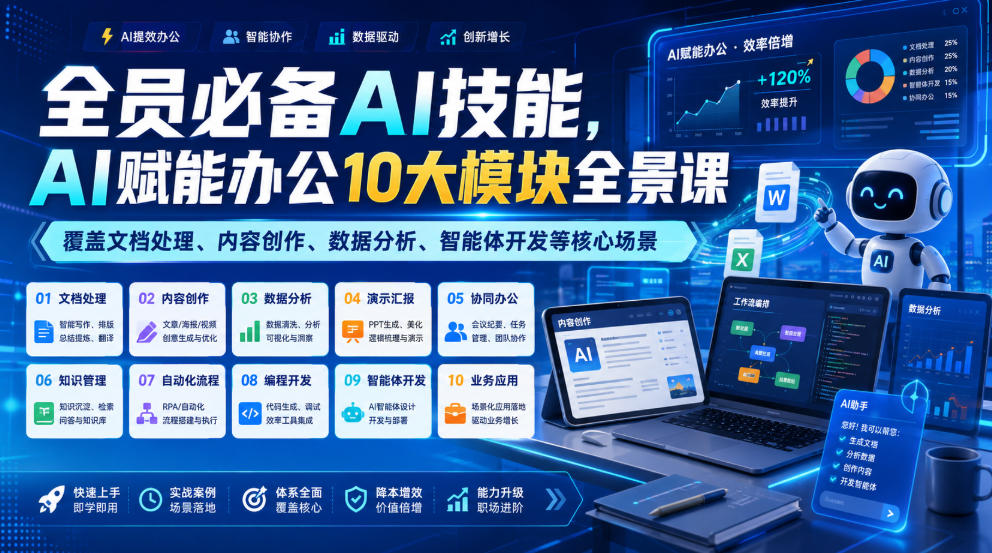全员必备AI技能,AI赋能办公10大模块全景课,覆盖文档处理、内容创作、数据分析、智能体开发等核心场景-来聚吧