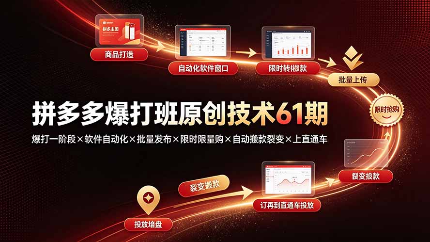 拼多多爆打班原创技术61期:爆打一阶段×软件自动化×批量发布×限时限量购×自动搬款裂变×上直通车-来聚吧