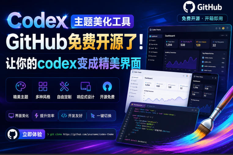 Codex主题美化工具,GitHub免费开源了!让你的codex变成精美界面-来聚吧