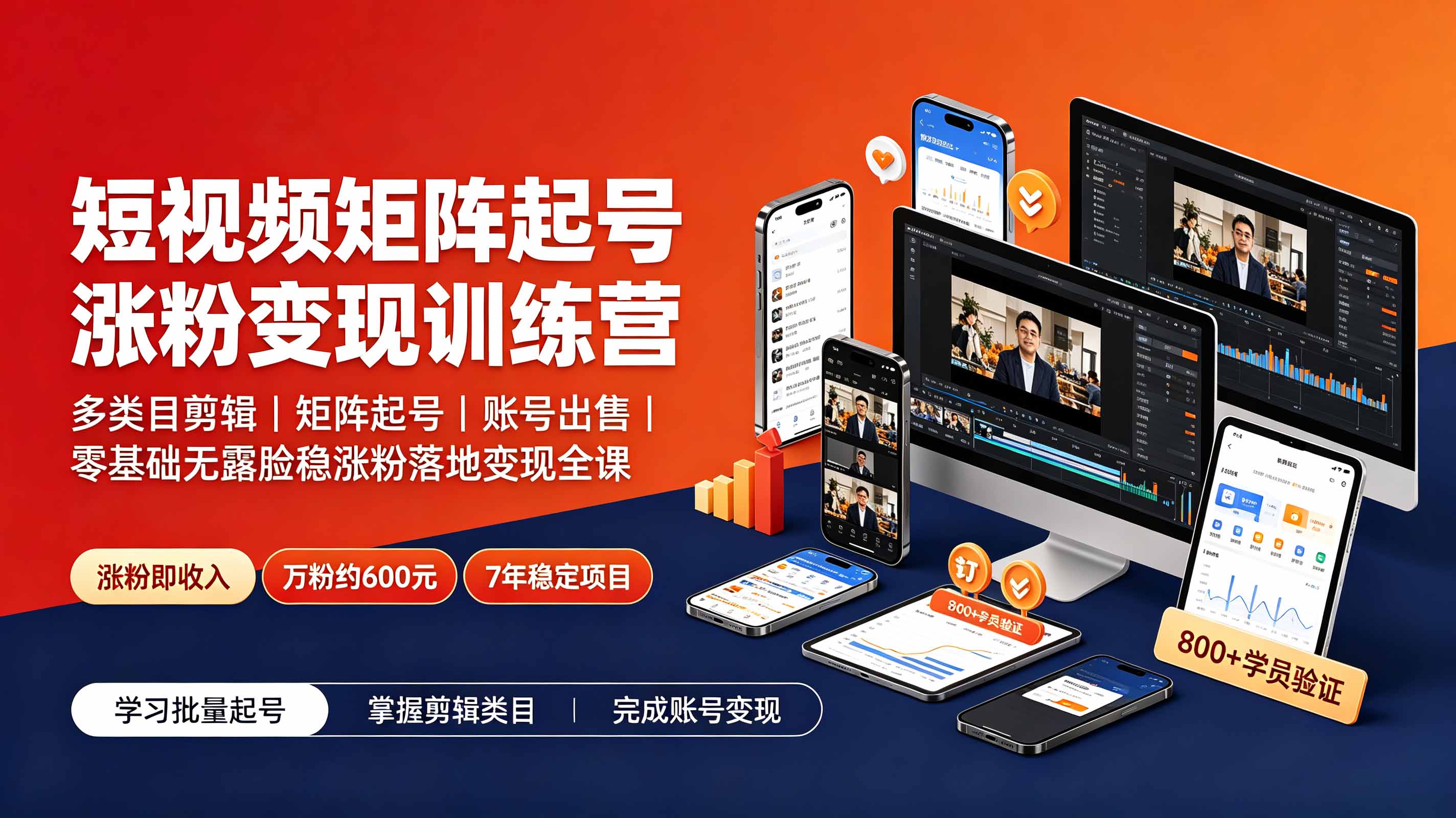 短视频矩阵起号涨粉变现训练营|多类目剪辑·矩阵起号·账号出售,0基础无露脸稳涨粉落地变现全课-更新-来聚吧