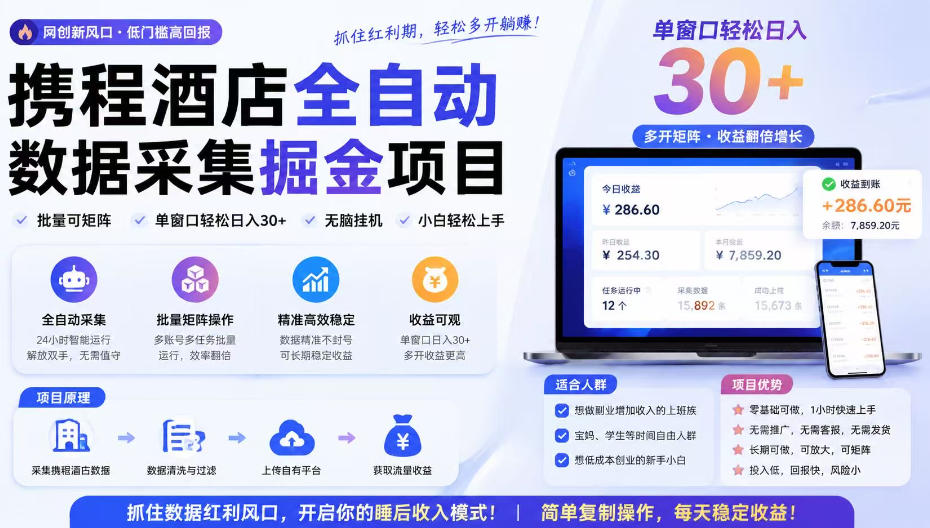 携程酒店全自动采集项目,全程自动浏览,可批量矩阵放大,单机日收300+【揭秘】-来聚吧