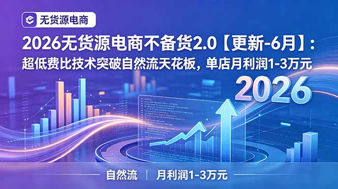 2026无货源电商不备货2.0【更新-7月】:超低费比技术突破自然流天花板,单店月利润1-3万元-来聚吧