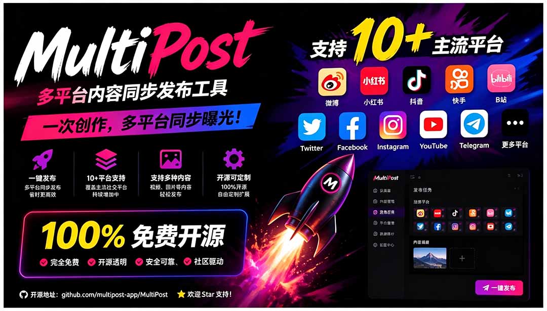 一键发布内容到 10+ 社交媒体平台!支持视频/图片内容,一次编辑全网-来聚吧