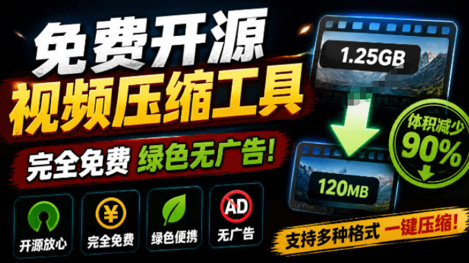 Github开源视频压缩瘦身工具,轻松压缩90%,并保持画质清晰,完全免费绿色无广告!VideoSlim-来聚吧