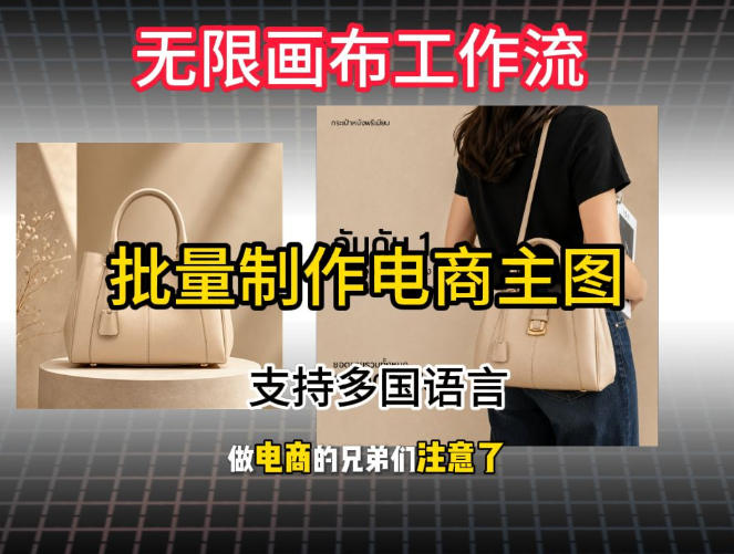 批量复刻电商爆款主图工作流搭建教学,批量下载,支持多国语言,不管是国内电商还是跨境店群都能用-来聚吧