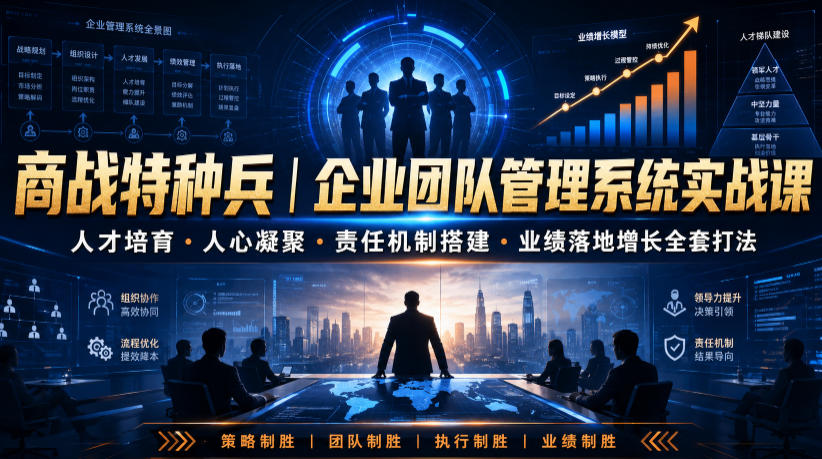 商战特种兵|企业团队管理系统实战课人才培育・人心凝聚・责任机制搭建・业绩落地增长全套打法-来聚吧