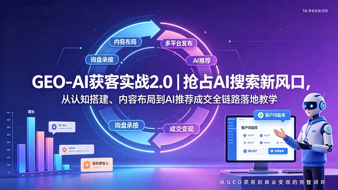 GEO-AI获客实战|抢占AI搜索新风口,从认知搭建、内容布局到AI推荐成交全链路落地教学-来聚吧