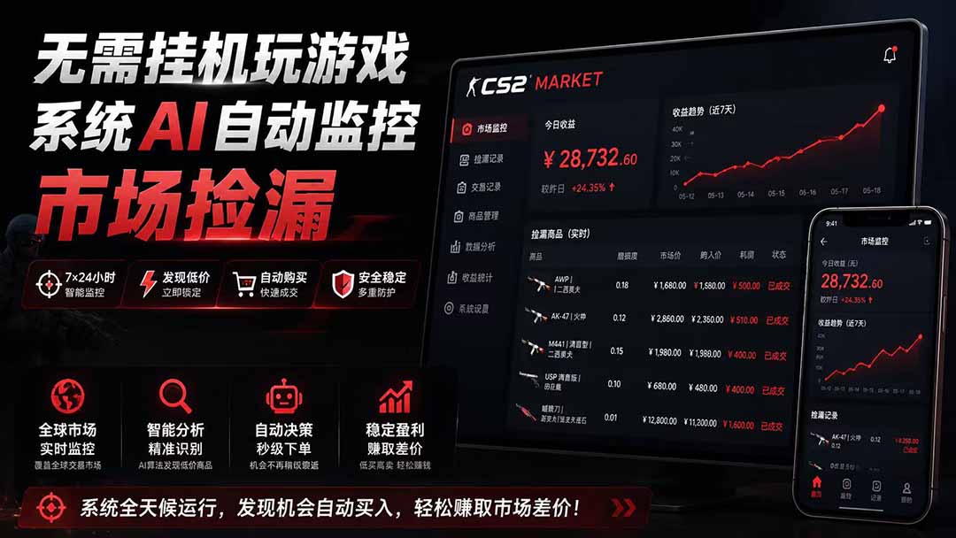 系统AI自动监控市场捡漏,不用玩游戏|只需要一部手机|支持任何形式数据验证-来聚吧