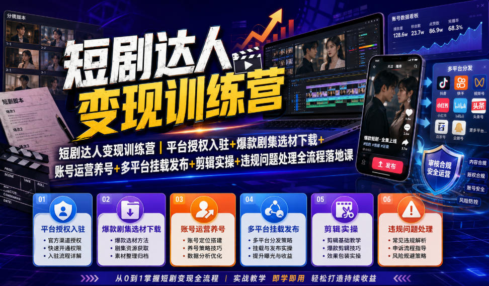 短剧达人变现训练营|平台授权入驻+爆款剧集选材下载+账号运营养号+多平台挂载发布+剪辑实操+违规问题处理全流程落地课-来聚吧