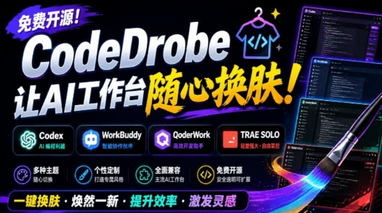 免费开源的CodeDrobe，让AI工作台随心换肤，支持Codex、WorkBuddy等，免费且本地运行！-来聚吧