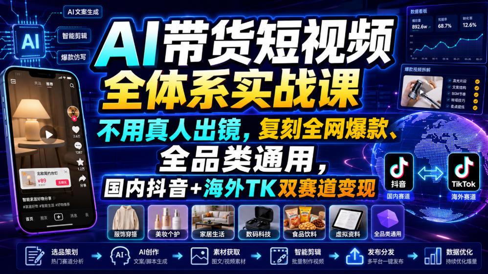 AI带货短视频全体系实战课,不用真人出镜,复刻全网爆款、全品类通用,国内抖音+海外TK双赛道变现-来聚吧