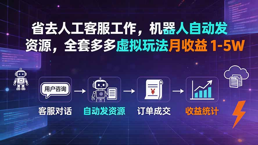 省去人工客服工作,机器人自动发资源,全套多多虚拟玩法月收益 1-5W-来聚吧