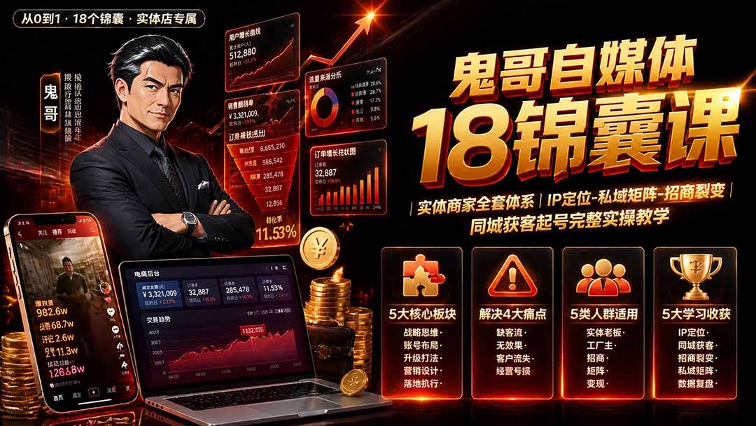 鬼哥自媒体18锦囊课|实体商家全套体系|IP 定位-私域矩阵-招商裂变|同城获客起号完整实操教学-来聚吧