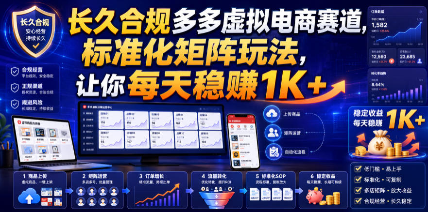 长久合规多多虚拟电商赛道,标准化矩阵玩法,让你每天稳賺1K+【揭秘】-来聚吧
