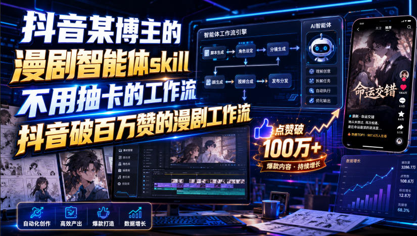 抖音某博主的漫剧智能体skill,不用抽卡的工作流,抖音破百万赞的漫剧工作流-来聚吧