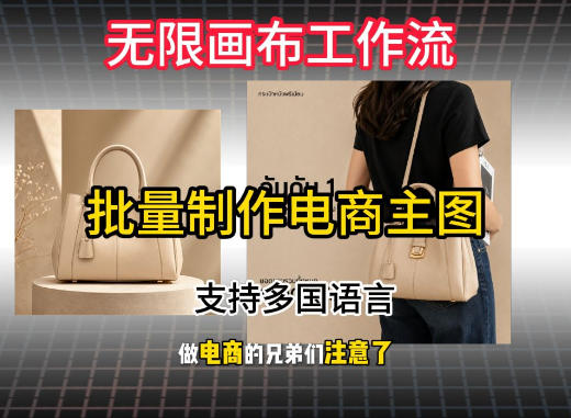 无限画布工作流搭建教程,一键电商主图批量制作,批量下载,支持多国语言-来聚吧