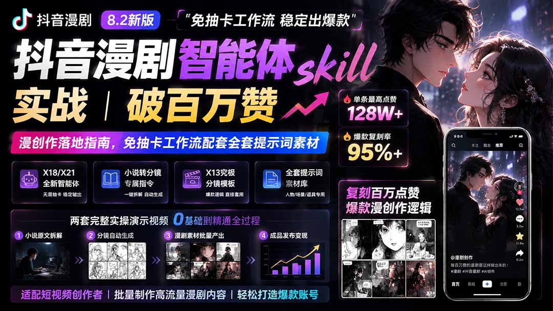 抖音漫剧智能体skill实战|破百万赞漫创作落地指南,免抽卡工作流配套全套提示词素材-来聚吧