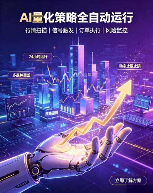 全自动EA量化系统,解锁稳健交易新范式,24小时不断交易,日入500+,当天收益当天到账,无需熬夜盯盘,解放双手,时间自由【揭秘】-来聚吧