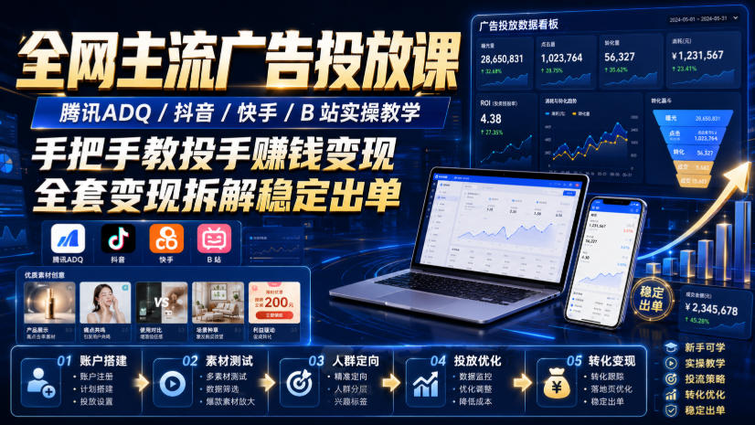 全网主流广告投放课，腾讯ADQ / 抖音 / 快手 / B 站实操教学，手把手教投手赚钱变现，全套变现拆解稳定出单-来聚吧