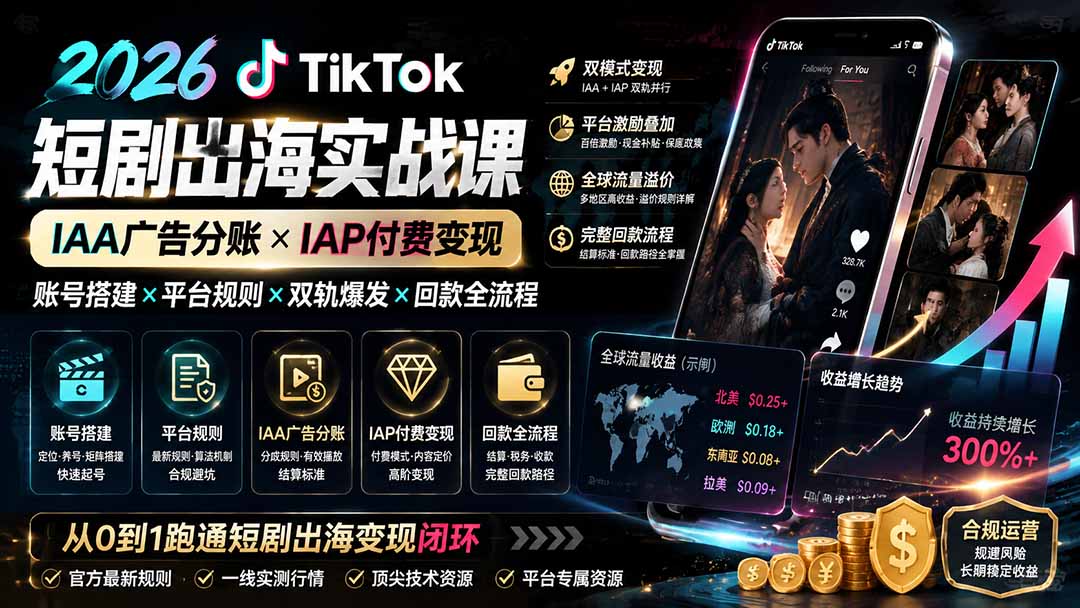 2026TikTok短剧出海实战课:IAA广告分账×IAP付费变现×账号搭建×平台规则×双轨爆发×回款全流程-来聚吧