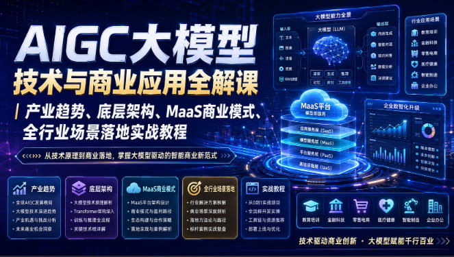 AIGC大模型技术与商业应用全解课|产业趋势、底层架构、MaaS商业模式、全行业场景落地实战教程-来聚吧