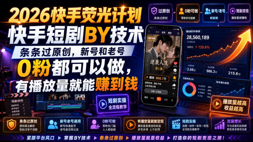 2026快手荧光计划，快手短剧搬运技术，条条过原创，新号和老号0粉都可以做，有播放量就能賺到钱-来聚吧