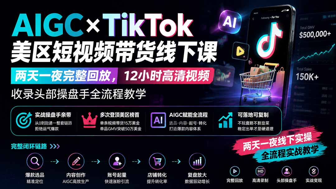 AIGC×TikTok美区短视频带货线下课;两天一夜完整回放,12小时高清视频收录头部操盘手全流程教学-来聚吧