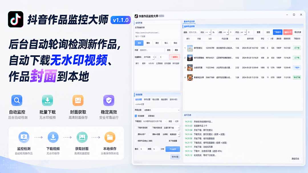 抖音作品监控大师v1.1.0:后台自动轮询检测新作品,自动下载无水印视频、作品封面到本地-来聚吧