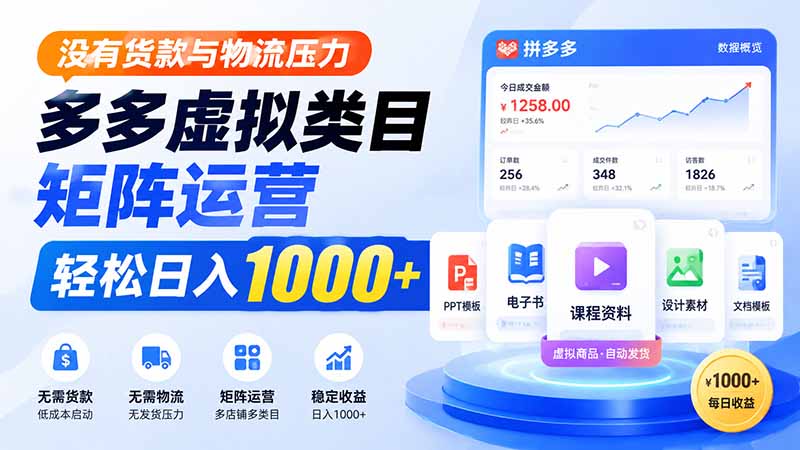 没有货款与物流压力,多多虚拟类目矩阵运营,轻松日入 1000+-来聚吧