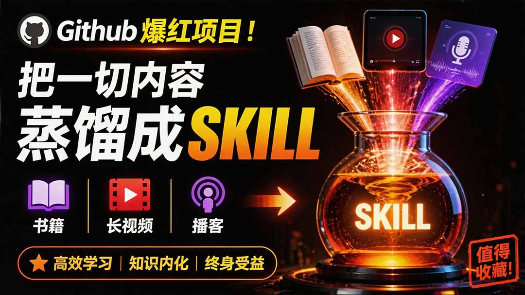 全网走红!GitHub上6.7K Star的开源项目,把任何书、长视频、播客蒸馏成AI工具,值得收藏 cangjie-skill-来聚吧
