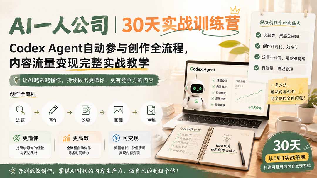 AI一人公司|30天实战训练营;Codex Agent自动参与创作全流程,内容流量变现完整实战教学-来聚吧
